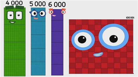 Numberblock Fanmade Numberblocks 0 1 To 1 000 000 Youtube Otosection