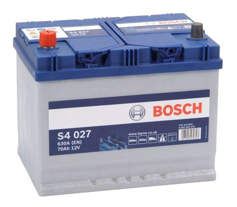 Reviews Bosch S Page