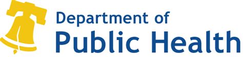 Department Of Public Health Homepage City Of Philadelphia