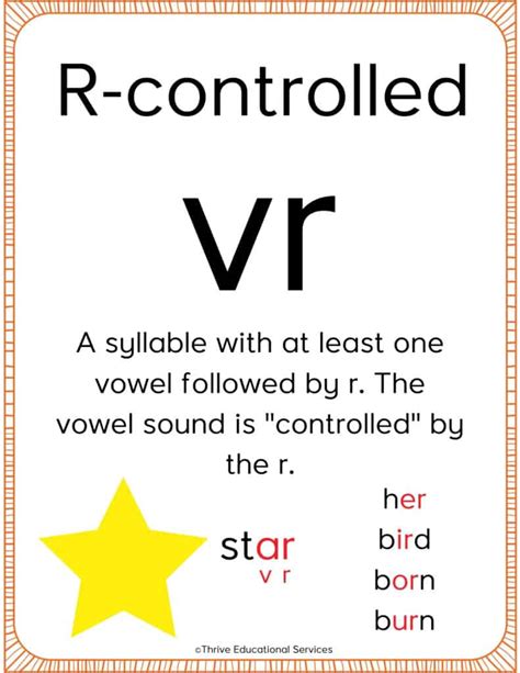 R Controlled Vowels Chart