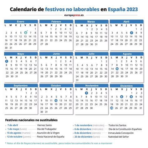 El Nuevo Año Contará Con 9 Festivos Nacionales Comunes A Toda España
