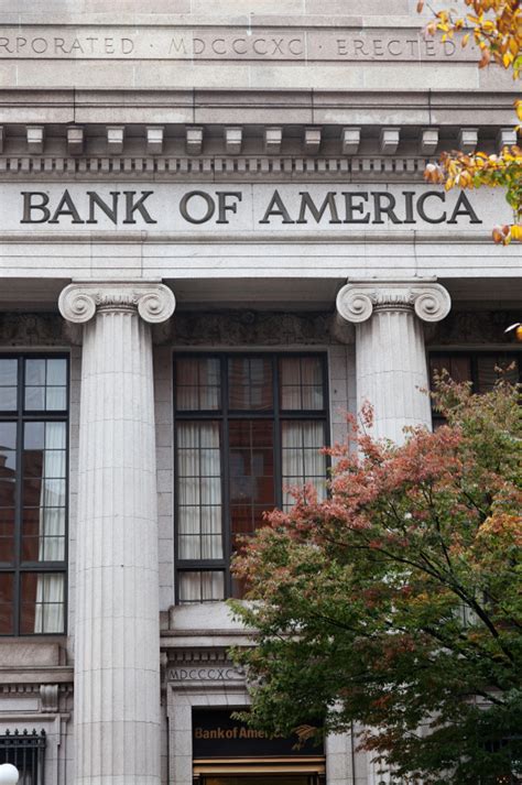 Bank of america (bankamerica) ort: Bank of America Trade Setup | TradeThirsty