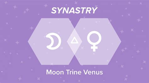 Moon Trine Venus Synastry Relationships And Friendships Explained