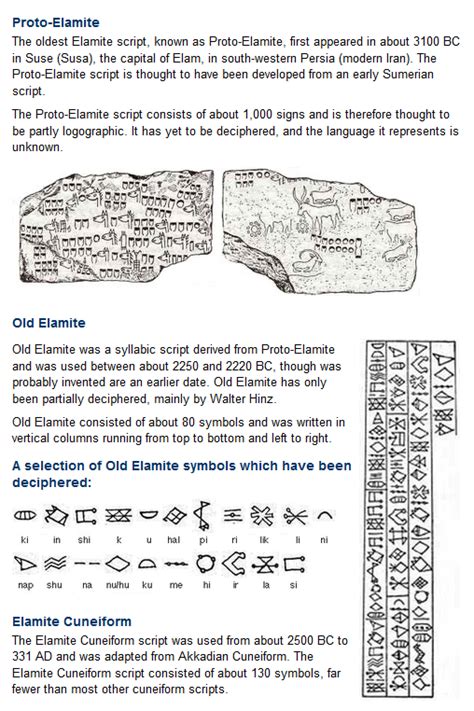 Elamite Is An Extinct Language Spoken By The Ancient Elamites Elamite