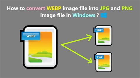 How To Convert Webp Image File Into  And Png Image File In Windows