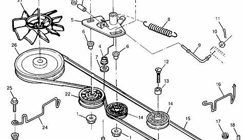 Maintenance Items: Craftsman Gt5000 Drive Belt Diagram