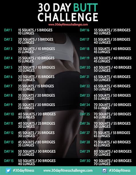 30 Day Butt Challenge Tfe Times