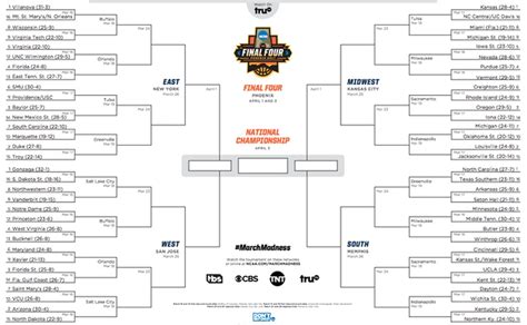 Ncaa Tournament 2017 Download And Print The Bracket
