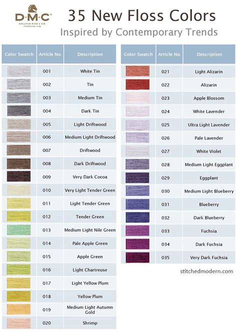 Printable dmc floss chart | here is the same dmc color chart divided into smaller pieces page1. 35 new embroidery floss colors from DMC - Stitched Modern