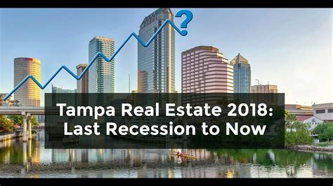 Tampa Real Estate Market 2018 Compared To The 2008 Crash Youtube