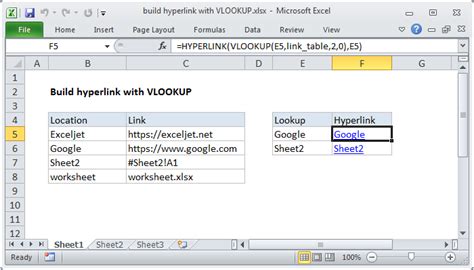 Excel Formula Build Hyperlink With Vlookup Exceljet