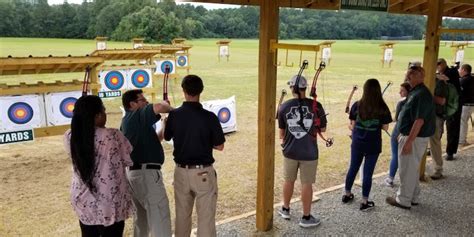 Where to Shoot? Find an Archery Range Near You