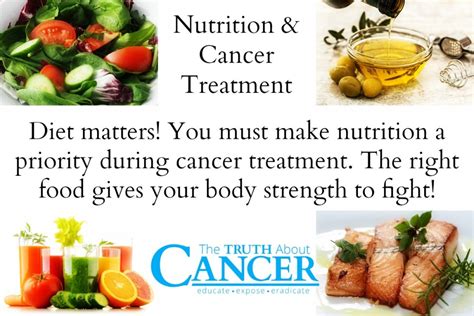 Do Nutrients Interfere With Chemo Or Radiation Therapy