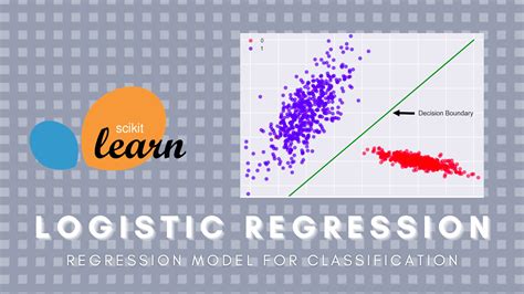 Logistic Regression Regression Model For Classification Copyassignment