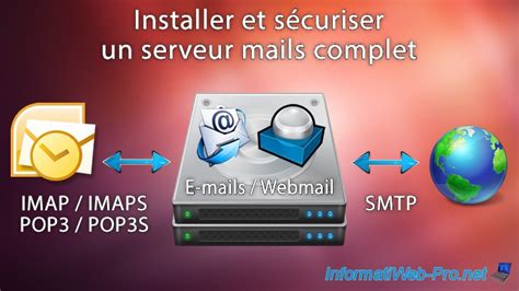 Installer et sécuriser un serveur mails complet Mails SMTP Auth via SASL IMAP POP3 webmail