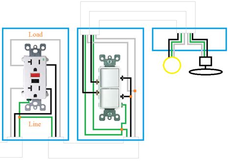 The lights and exhaust fan are on a different circuit/breaker than the gfi outlet and washerdryer. electrical - How can I rewire my bathroom fan, light, and ...