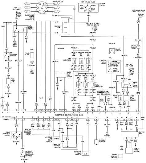 02 honda civic wiring diagram. 86 Chevy Wiring Diagram Free Picture Schematic - Wiring Diagram Networks