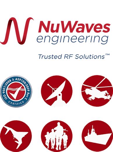 Microwave And Rf Design Services Rf Engineering Nuwaves Engineering