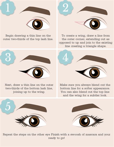 How To Apply Eyeliner Different Eye Shapes How To Do Winged Eyeliner