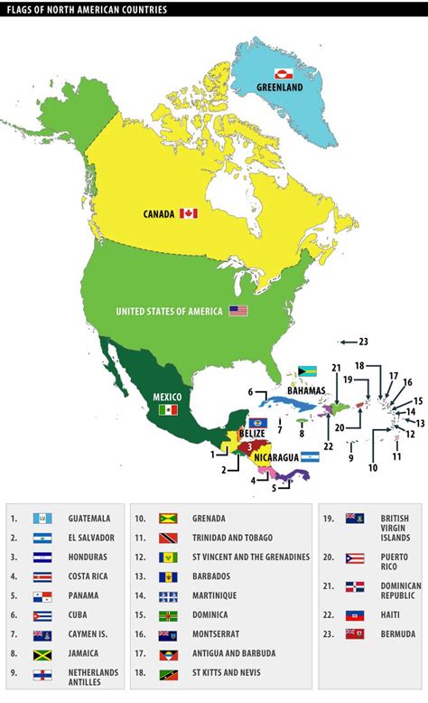 List Of North American Countries North American Countries