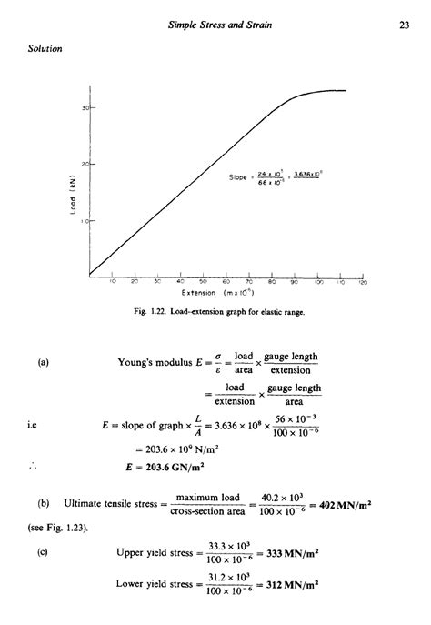 Hearn E J Mechanics Of Materials Volume