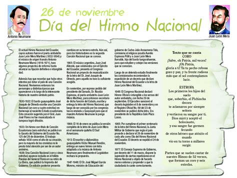 Civica Con Lourdes Himno Nacional Del Ecuador