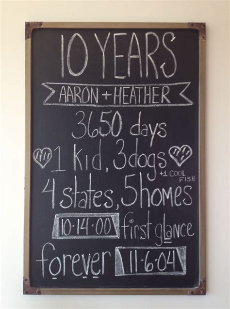 We did not find results for: 10 year anniversary chalkboard | Anniversary chalkboard ...