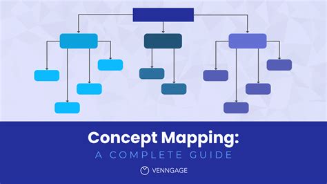 Concept Mapping A Complete Guide Venngage