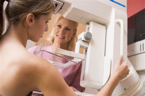 Breast Cancer Screenings A Step By Step Guide To Having A Mammogram Womens Health