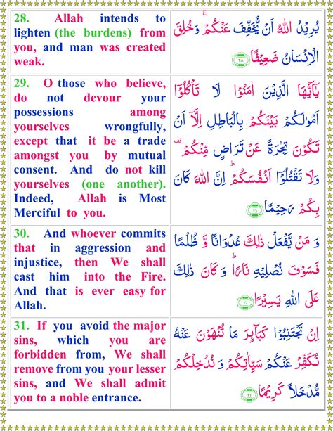 Surah An Nisa English Page Of Quran O Sunnat