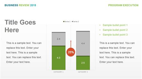 Business Review Powerpoint Template Slidemodel