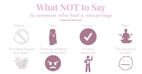 What to say to a friend who had a miscarriage that will actually comfort them. What to Say To Someone Who Had a Miscarriage + 8 things ...