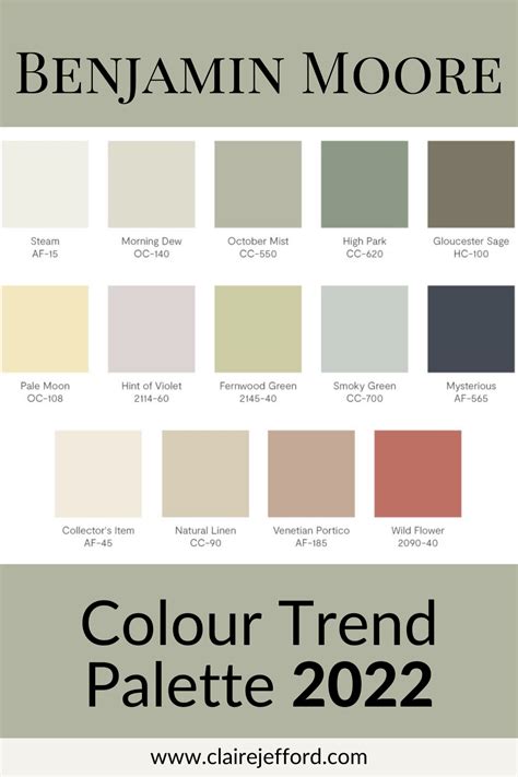 Benjamin Moore Colour Of The Year 2022 Claire Jefford Interior Paint