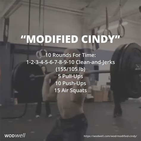 Modified Cindy Workout Crossfit Wod Wodwell Wod Crossfit Wod