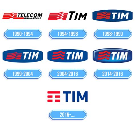 Tim Logo Storia E Significato Dellemblema Del Marchio