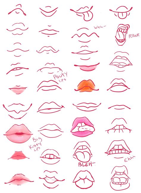 Anime Mouth Drawing Ideas Lip Reference Tumblr Art Drawings The Best