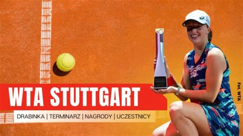 Wta Stuttgart 2024 Drabinka Terminarz Wyniki Nagrody Kto Zagra