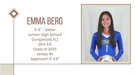 58 Setter Class Of 2025 Emma Berg Sophomore Hs Season Highlights