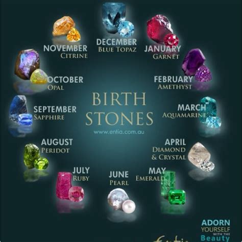 We highlight the birthstones by month, the history behind this and birthstones meanings so you can choose your or vain repentance flow. Birth Stones | Birth stones chart, Birthstones, Stone