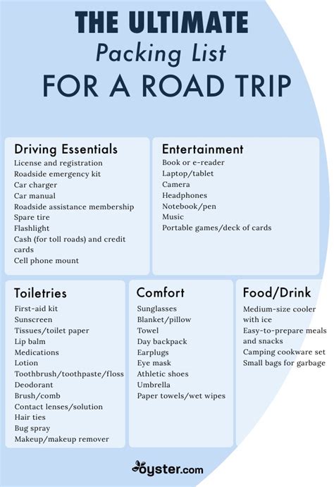 road trip essentials list