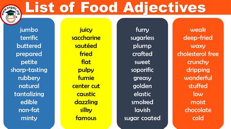 Delicious Food Adjectives Archives Engdic