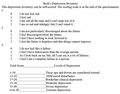 Introduction Of Beck Depression Inventory Brady Espino