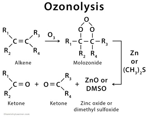 Ozonolysis Definition Examples And Mechanism