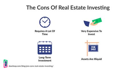 Real Estate Investing The Pros And Cons Investors Should Know