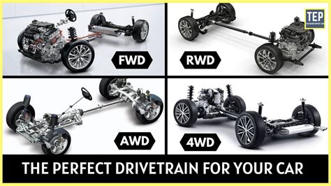 Fwd Vs Rwd Vs 4wd Vs Awd Whats The Difference Which Is Better Awd
