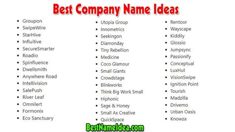 101 Best Company Name Ideas 2023 कंपनी नाम आइडियाज लिस्ट