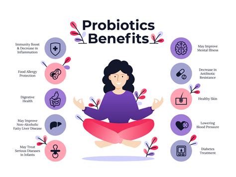 Top 5 Health Benefits Of Taking Probiotics Biothrive Sciences