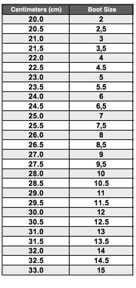 Snowboard Boot Size Conversion Chart