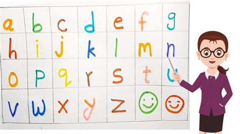 Abcd Small Alphabet Letters Kids Abcd For Kids Lower Letter Abcd