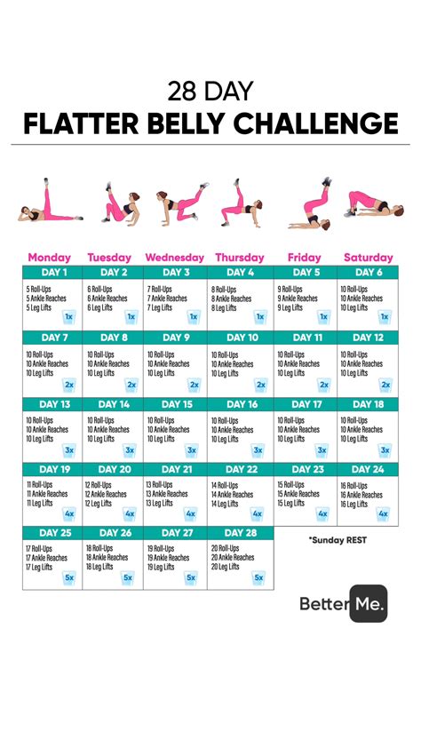 28 Day Flatter Belly Challenge In 2021 Belly Challenge At Home